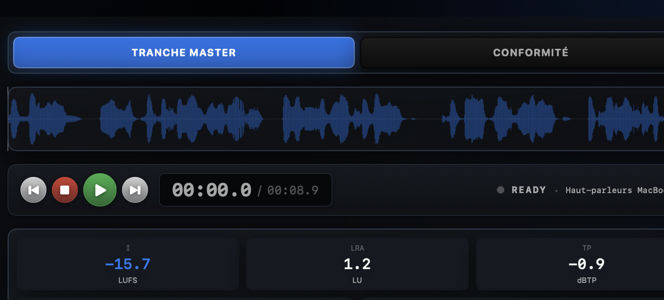 Close-up of the Conform LUFS waveform and LRA readings